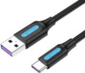 - Vention CABLE USB-C TO USB2
