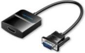 - Vention I / O CONVERTER