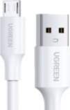 - Ugreen Ugreen US289 60143 micro