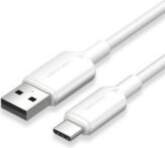 - Vention CABLE USB-C TO USB2
