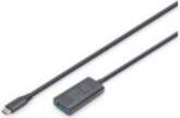 - Digitus | Active USB 3