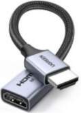 - Ugreen Ugreen HD165 HDMI  Male