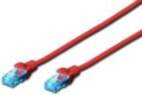 - Digitus CAT 5e U-UTP Patch
