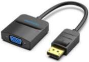- Vention I / O ADAPTER