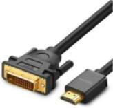 - iLike Ugreen cable HDMI DVI