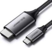 - Ugreen Ugreen cable HDMI cable