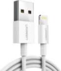 - Ugreen Ugreen US155 20728 USB-A