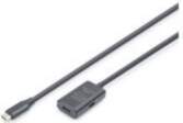- Digitus | Active USB 3
