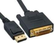 - Sbox DP-DVI M / M