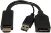 - Cablexpert Active 4K HDMI to
