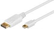 - Goobay 52859 Mini DisplayPort adapter