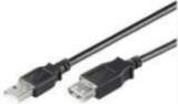 - Goobay USB 2.0 Hi-Speed