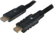 - Logilink CHA0025 HDMI Cable, Active