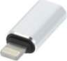 - OEM Adapter Type C female