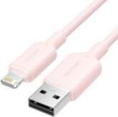 - Vention CABLE USB2.0 TO