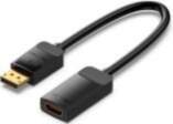 - Vention I / O CONVERTER