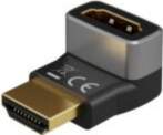 - Goobay 72009 HDMI Angled Adapter