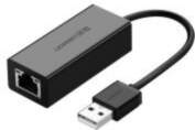- Ugreen Ugreen external network card