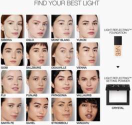 Nars LIGHT REFLECTING FOUNDATION