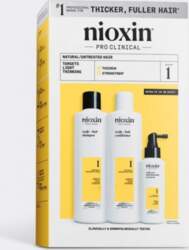 Nioxin System 1 – Kit -