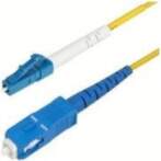 LYNX duplex patch kabelis SM, OS2