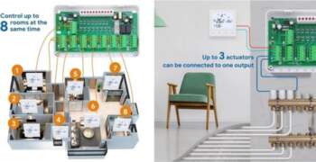 BEOK Thermostat controller for heating system