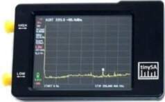 Extra Digital Extra Digital Spectrum Analyzer