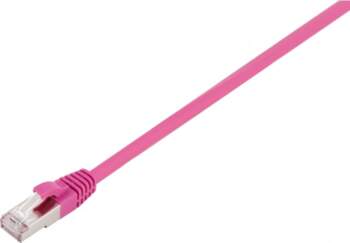 Fuj:tech CAT6A S/FTP network cable, 0