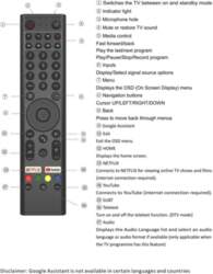 EStar Remote RCU voice for Android