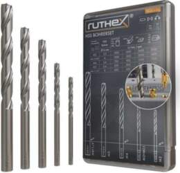 Ruthex drilling set for threaded inserts