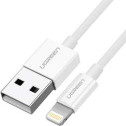 Ugreen cable USB 2.0 A