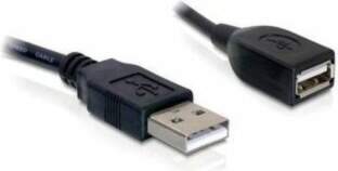 DeLOCK Cable USB 2.0 Lamination