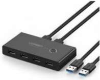 Ugreen 30768 interface hub USB 3
