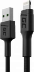 Green Cell GC PowerStream Fast Charging
