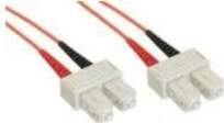InLine Fiber Optical Duplex Cable SC/SC