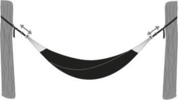 Siksna šūpuļtīklam AMAZONAS T-Strap