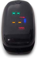 Pulse Oximeter IP22