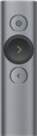 PRESENTER/POINTER CORDLESS USB/SPOTLIGHT 910-004861 LOGITECH