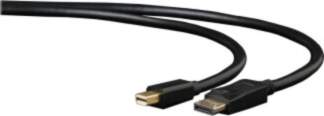 Cablexpert