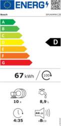 SPU4HMW12E Bosch