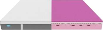 Cecotec Flow Original Viscoelastic and Envelopable