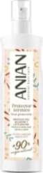 Anian Protector Térmico Filter Uva 250