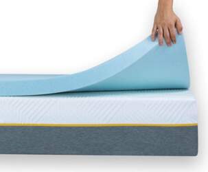 Ferlex Memory Foam Topper 5cm 80x190cm