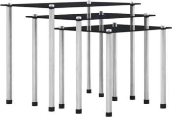 Nest of Tables, Nesting Tables 3