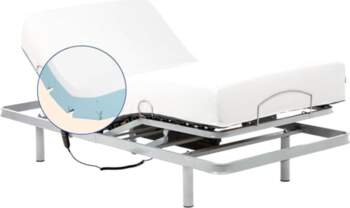 Geriafy - Electrically Adjustable Bed with