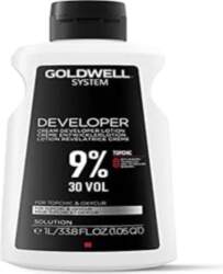 GOLDWELL System Developer Topchic losjons 9