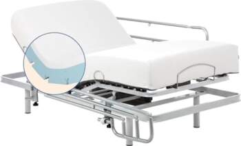 Geriafy - Electrically Adjustable Bed with