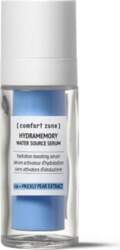 Comfort Zone Hydramemory Water Source serums