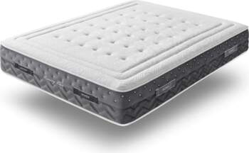 DUPEN Plus Memory Foam Memory Foam