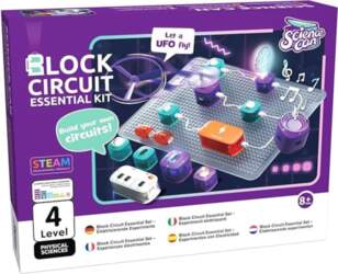 Science Can Block Circuit Essential Set